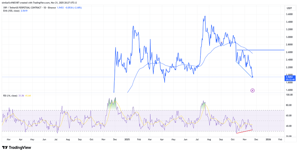 ،Technical،سالار خبازخدایی