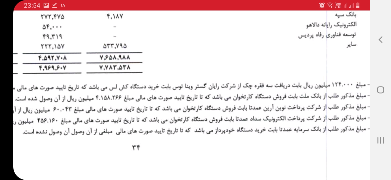 خریدفن افزار،بنیادی،trader_34586