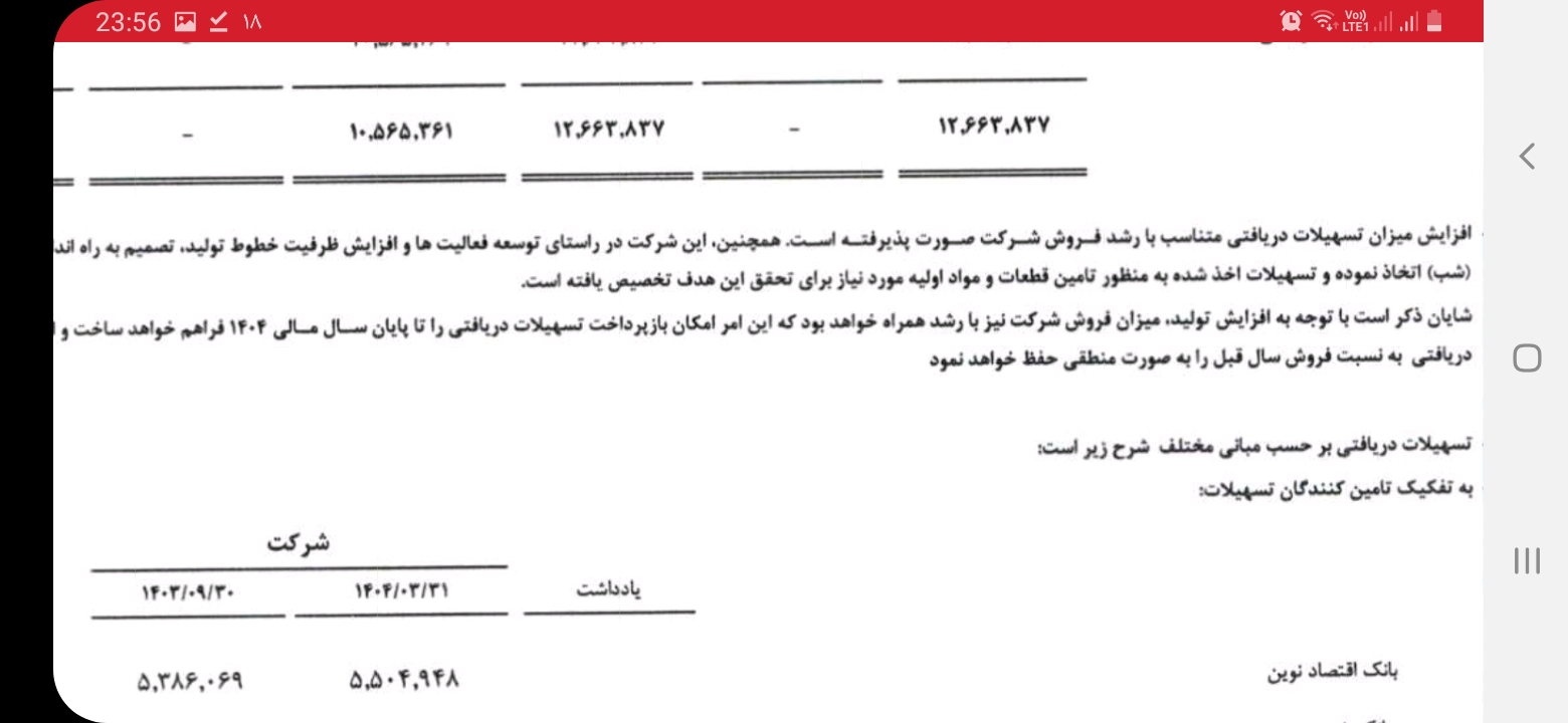 خریدفن افزار،بنیادی،trader_34586