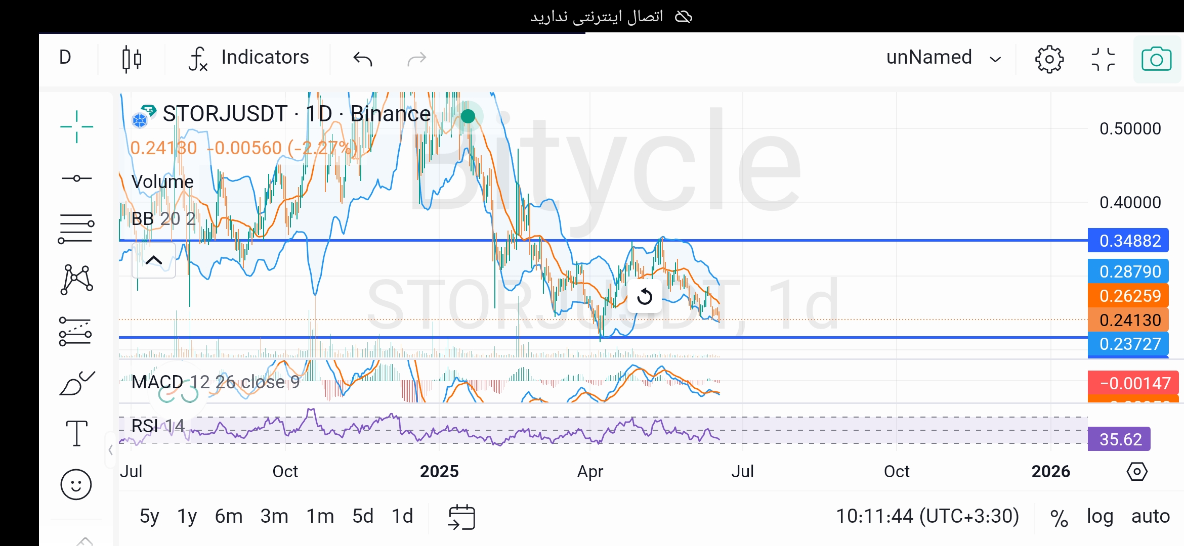 ،trader_61203