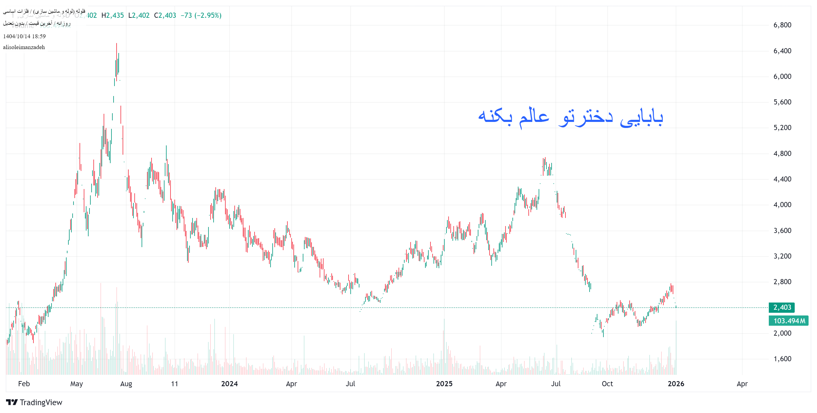 لوله_و_ماشین_سازی